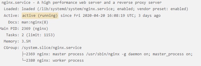 nginx is running